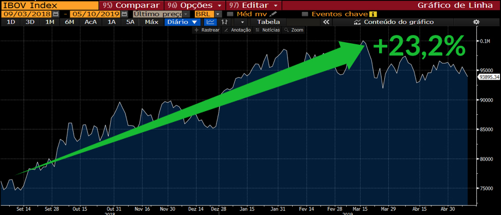 A picture containing indoor
Description automatically generated