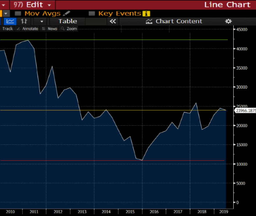 A close up of a screen
Description automatically generated